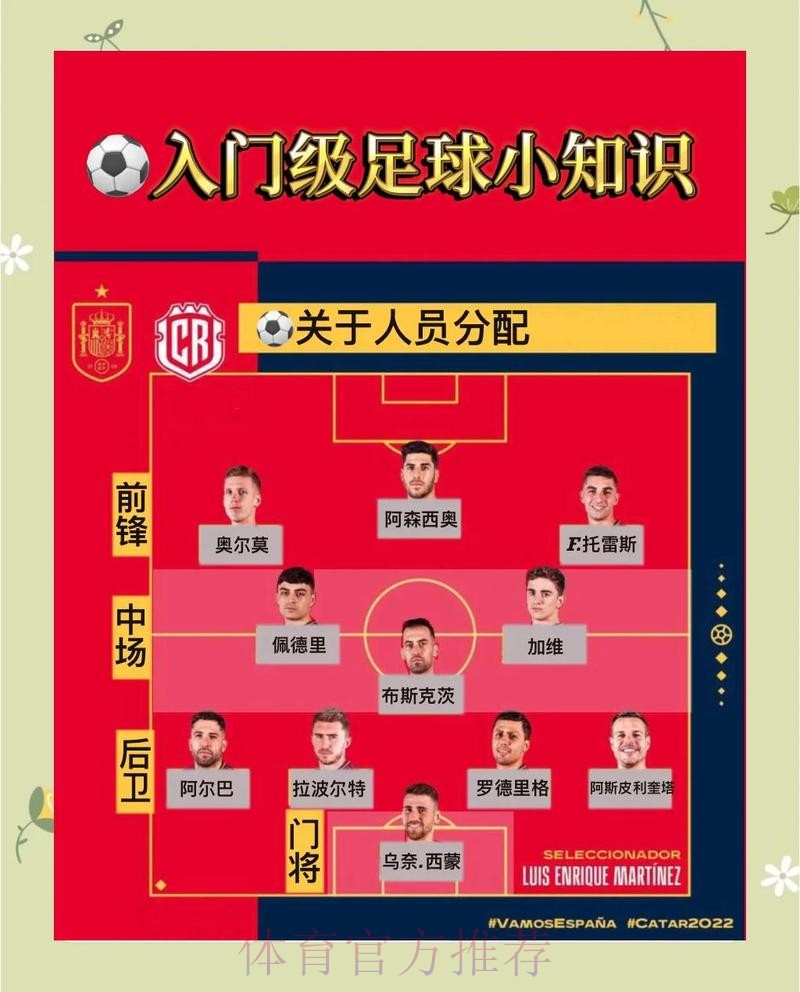 世界杯投注建议指南