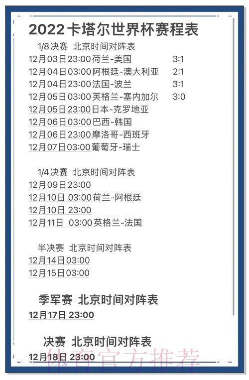 世界杯比赛预测数据指南 世界杯比赛预测数据指南